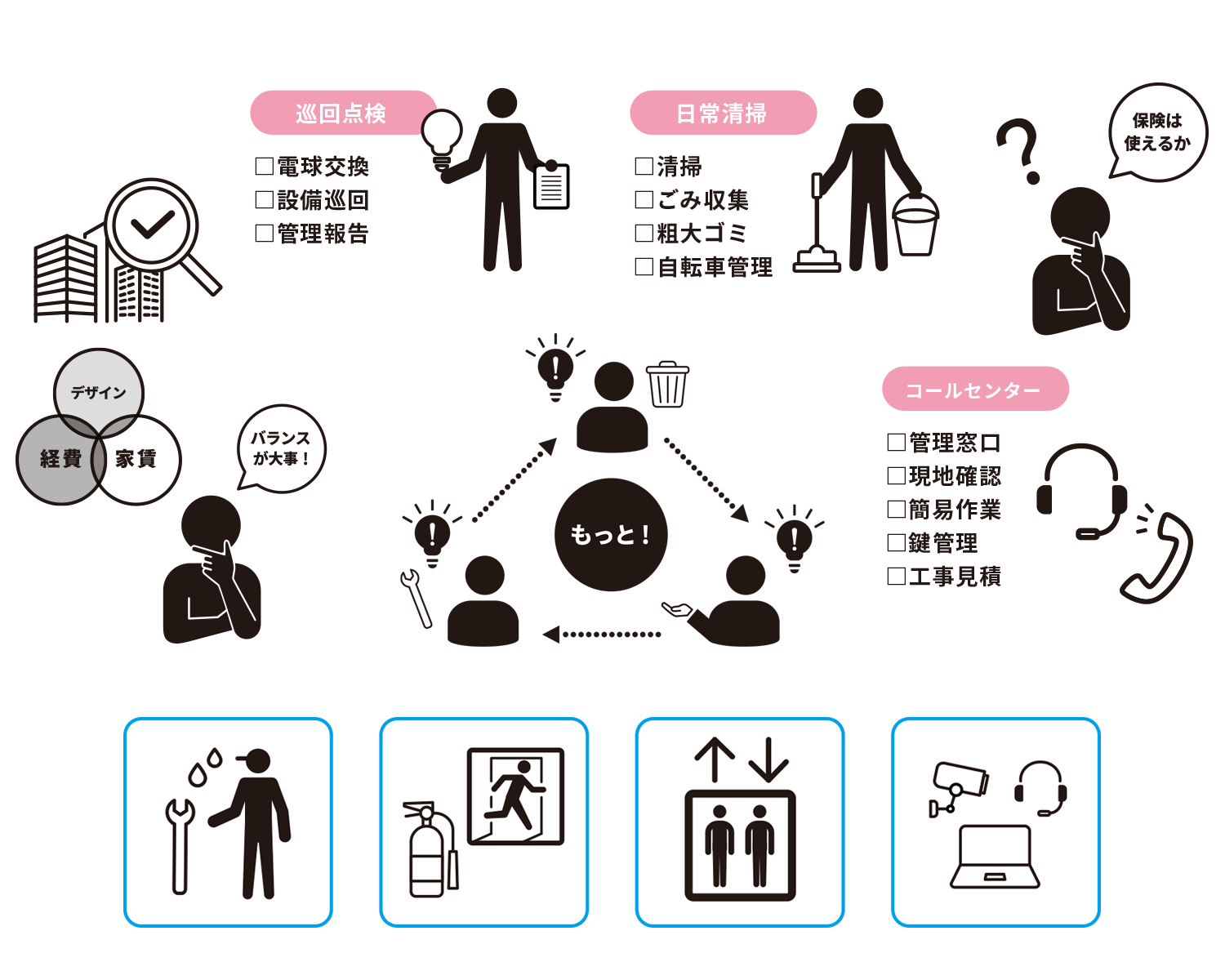 株式会社ソレイユホーム