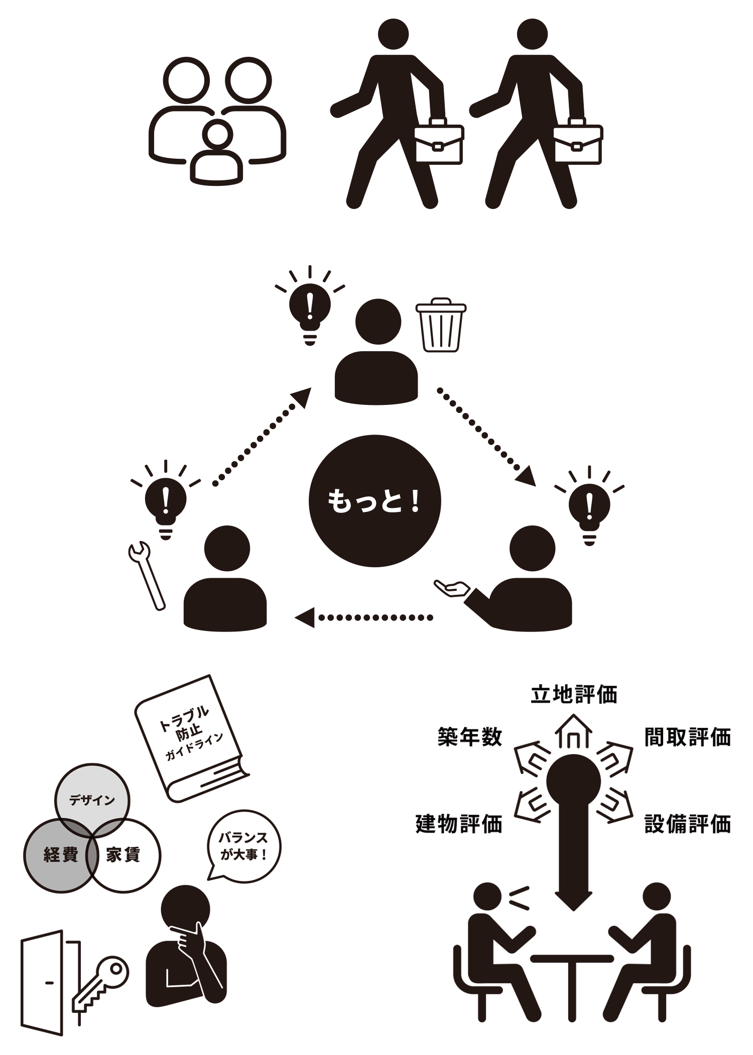 株式会社ソレイユホーム